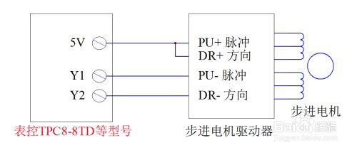 步进電(diàn)机的接線(xiàn)方法